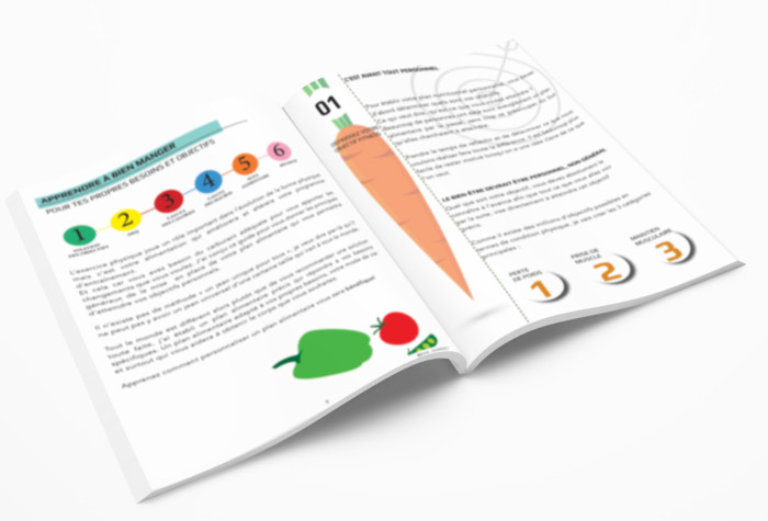 Le guide complet pour commencer ton plan alimentaire – Image 3